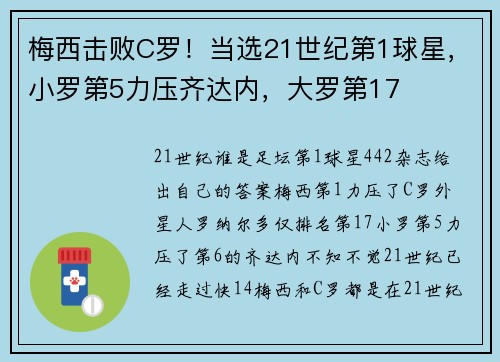 梅西击败C罗！当选21世纪第1球星，小罗第5力压齐达内，大罗第17